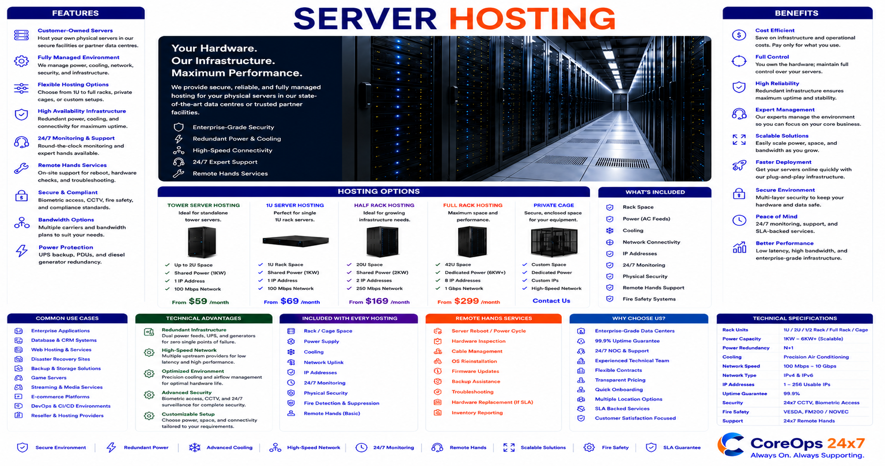 Server Hosting