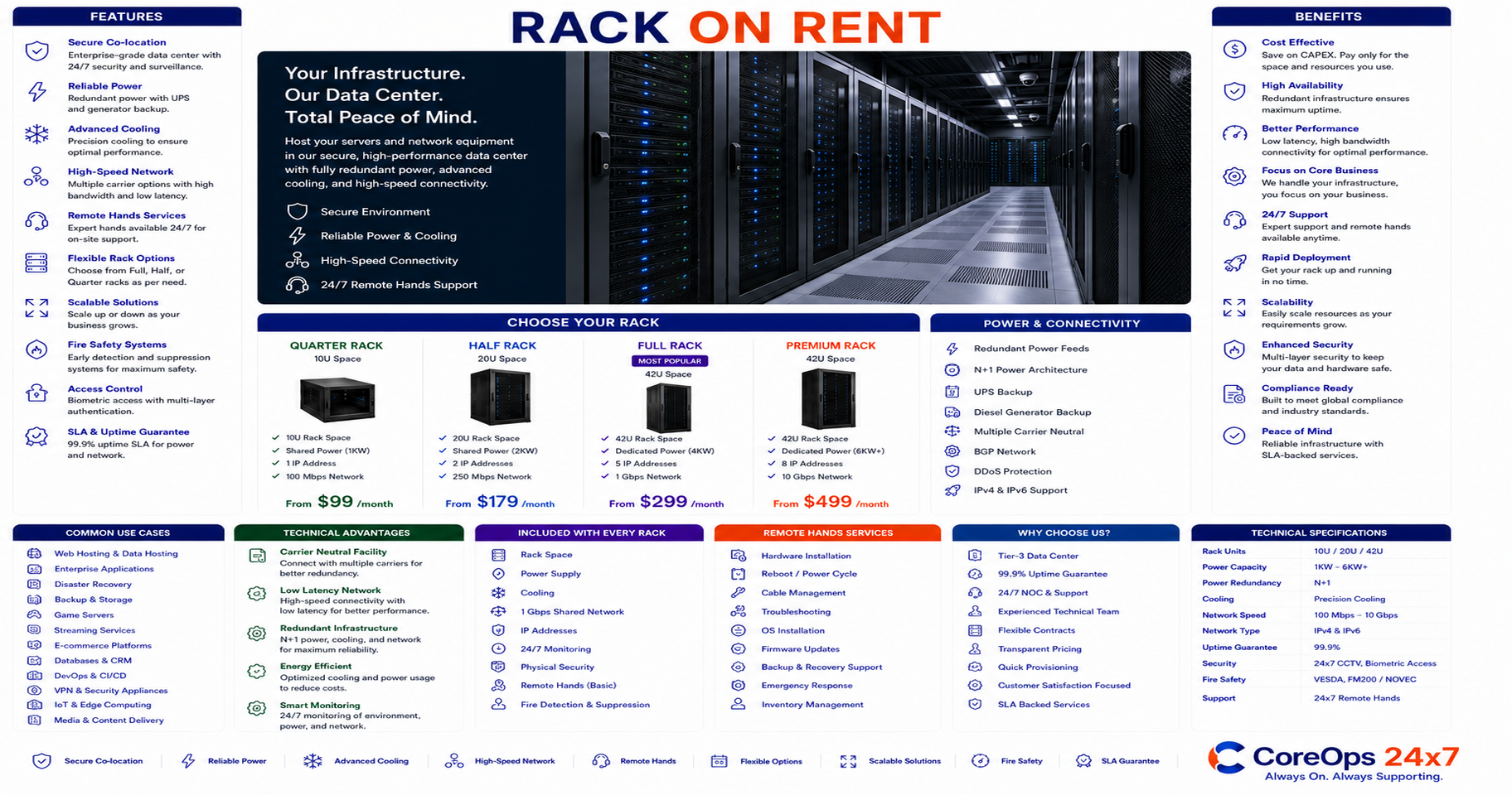 Rack On Rent
